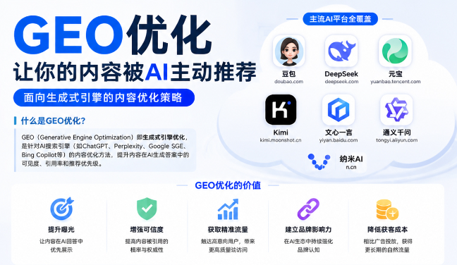 神农架GEO与SEO有何相似之处